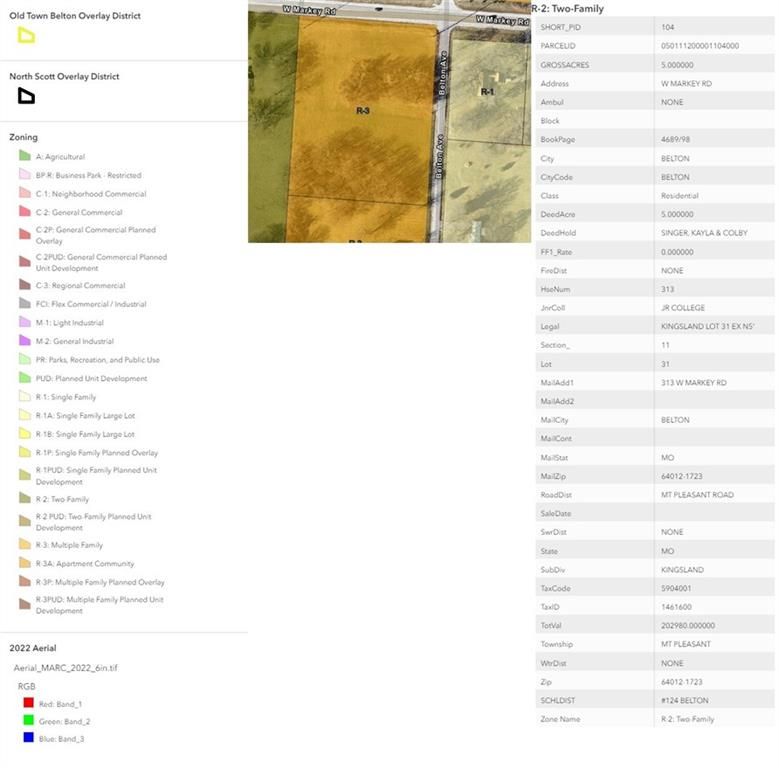 814 Belton Avenue, Belton, MO 64012