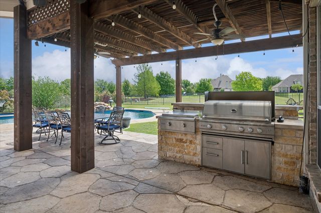 1720 Highland Meadows Drive, Prosper, TX 75078