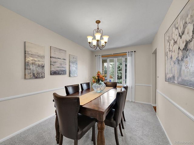 7608 S Williams St, Centennial, CO 80122