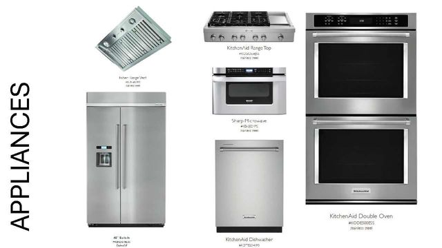 4309 Prevail LN 18, Austin, TX 78731