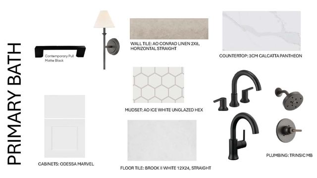 4309 Prevail LN 18, Austin, TX 78731