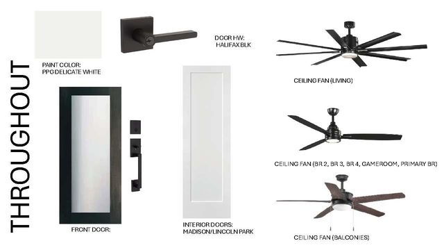 4309 Prevail LN 18, Austin, TX 78731