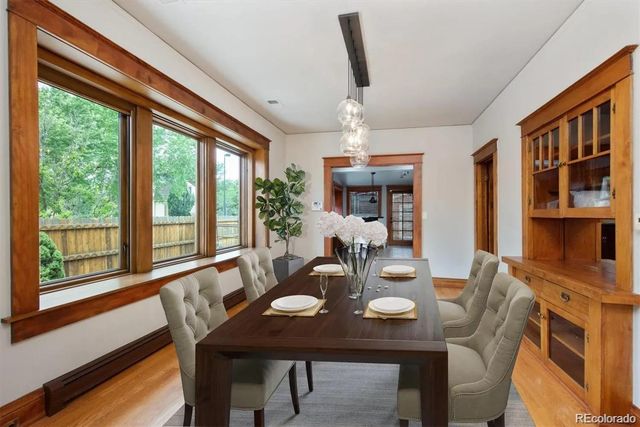 3201 Stuart Street, Denver, CO 80212