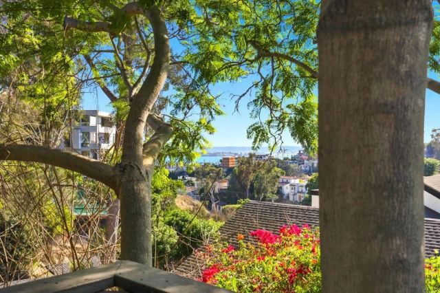 2871 Brant Street, San Diego, CA 92103
