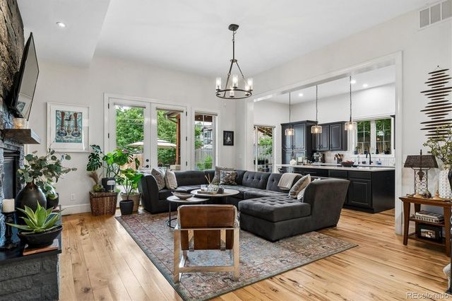 5518 S Foresthill Street, Littleton, CO 80120