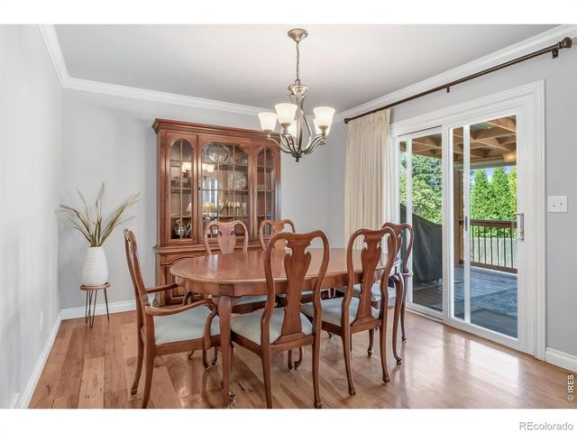 716 Dellwood Drive, Fort Collins, CO 80524