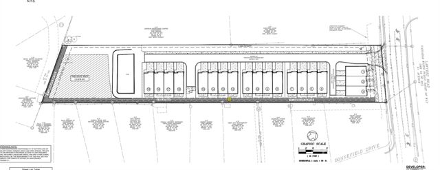 7300 Lawyers Road, Charlotte, NC 28227