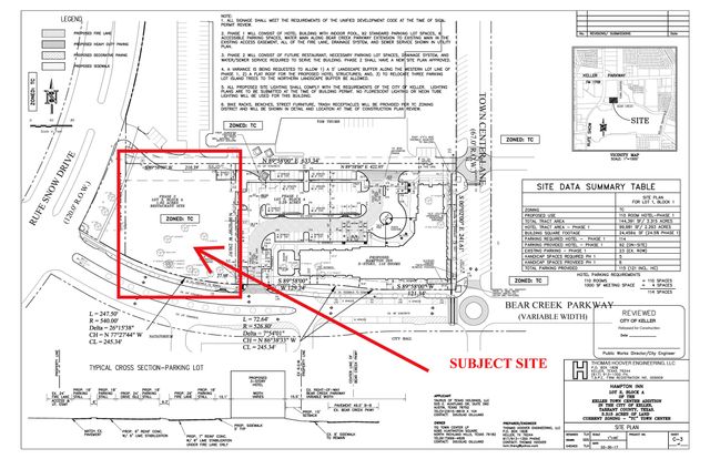 1001 Bear Creek Parkway, Keller, TX 76248