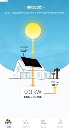 6466 Bayview Dr, Oakland, CA 94605