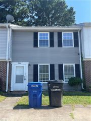 5967 Edgelake DR, Virginia Beach, VA 23464