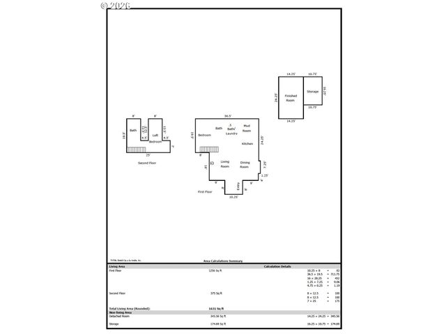 5675 CHILDS Rd, Lake Oswego, OR 97035