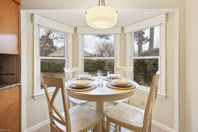 901 Weeping Willow DR, Chesapeake, VA 23322