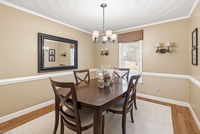 901 Weeping Willow DR, Chesapeake, VA 23322