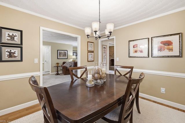 901 Weeping Willow DR, Chesapeake, VA 23322