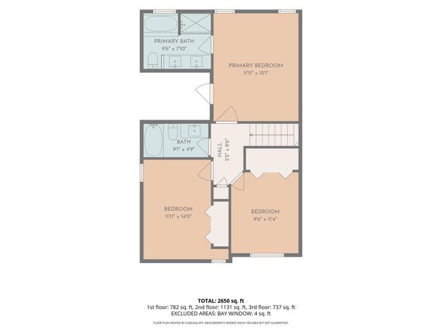 20585 Islandview Circle, Lakeville, MN 55044