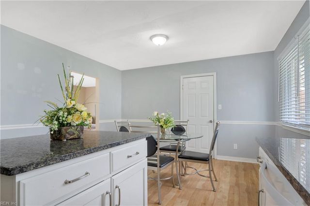 877 Lacon DR, Newport News, VA 23608