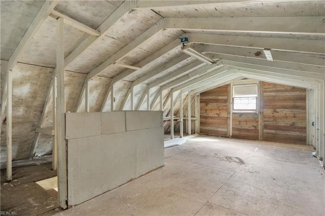 877 Lacon DR, Newport News, VA 23608