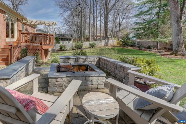 1416 LESTER DR, Charlottesville, VA 22901