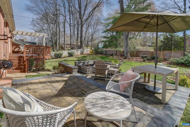 1416 LESTER DR, Charlottesville, VA 22901