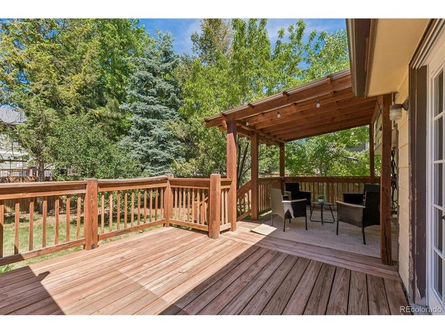 119 S Pembrook St, Castle Rock, CO 80104