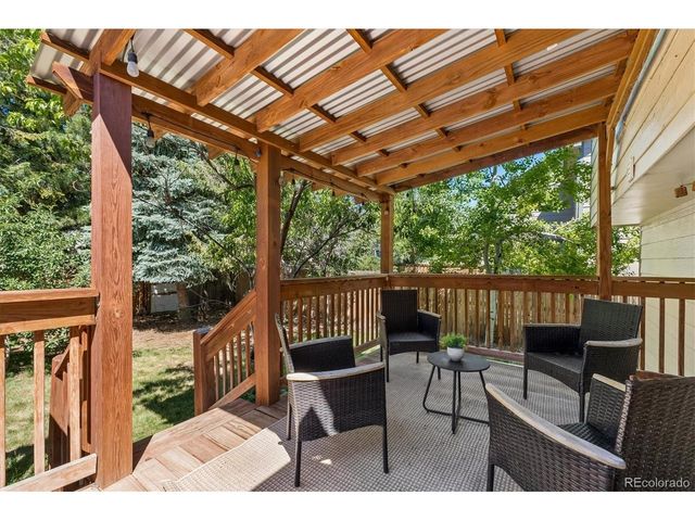 119 S Pembrook St, Castle Rock, CO 80104