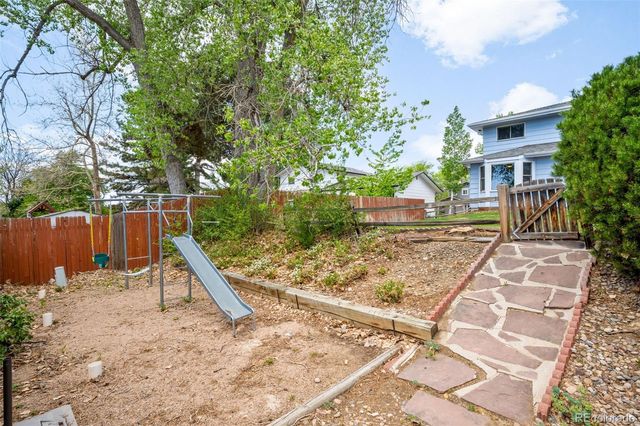 6470 S Locust Way, Centennial, CO 80111