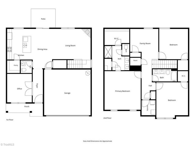 4611 Reedy Creek Farm Circle, Greensboro, NC 27405