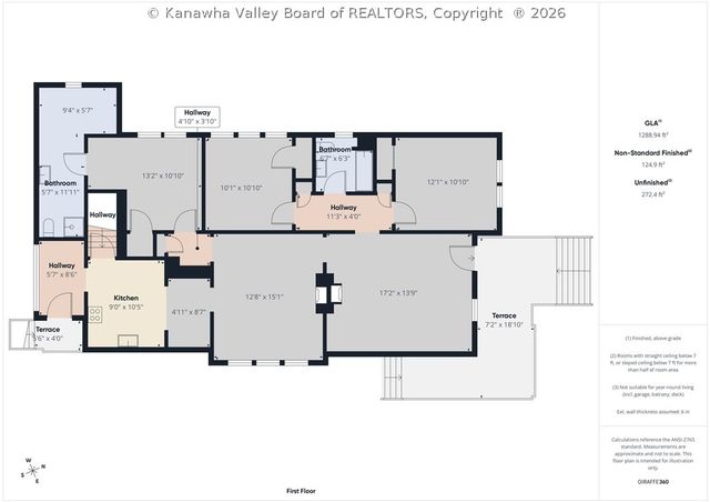 1129 Grosscup Avenue, Dunbar, WV 25064