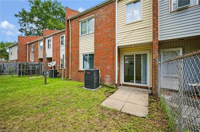 918 Appomattox ST, Norfolk, VA 23523