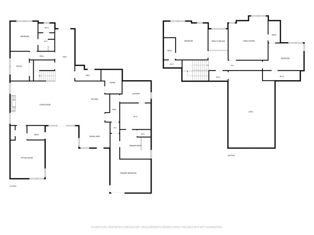 4118 W 114th Place S, Jenks, OK 74037