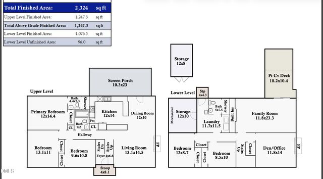 508 Yorktown Drive, Chapel Hill, NC 27516