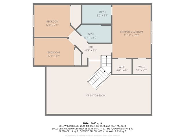 1150 Coventry Lane, Bolingbrook, IL 60440