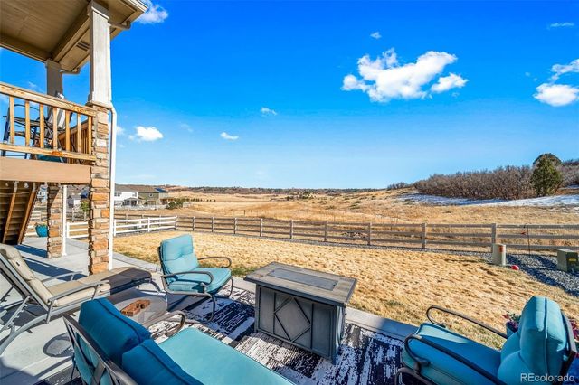 2042 Shadow Creek Drive, Castle Rock, CO 80104