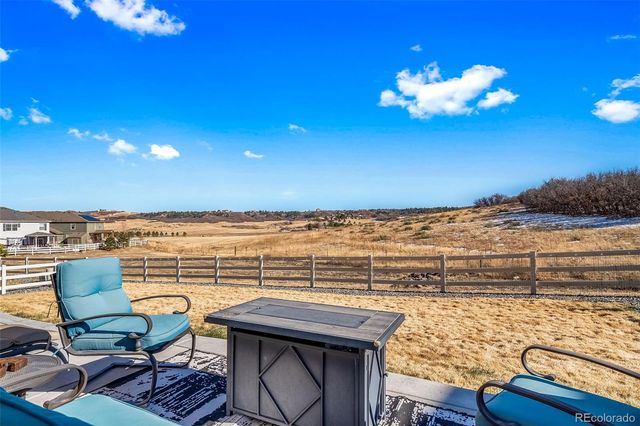 2042 Shadow Creek Drive, Castle Rock, CO 80104