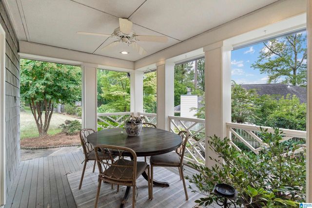 121 HERITAGE CIRCLE, Mountain Brook, AL 35213
