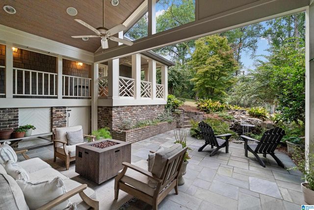 121 HERITAGE CIRCLE, Mountain Brook, AL 35213