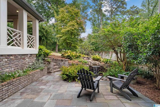 121 HERITAGE CIRCLE, Mountain Brook, AL 35213