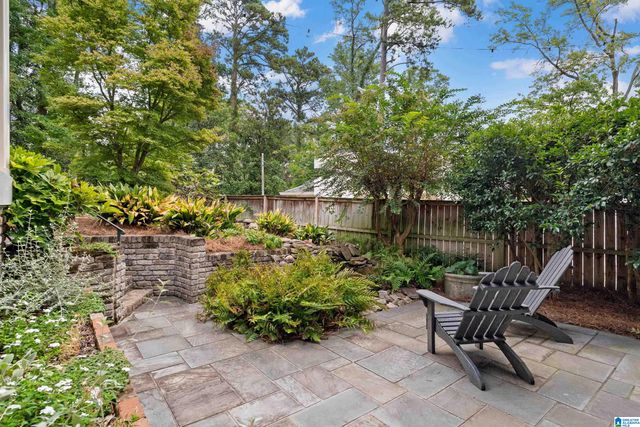 121 HERITAGE CIRCLE, Mountain Brook, AL 35213