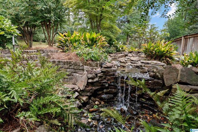 121 HERITAGE CIRCLE, Mountain Brook, AL 35213