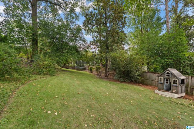 121 HERITAGE CIRCLE, Mountain Brook, AL 35213