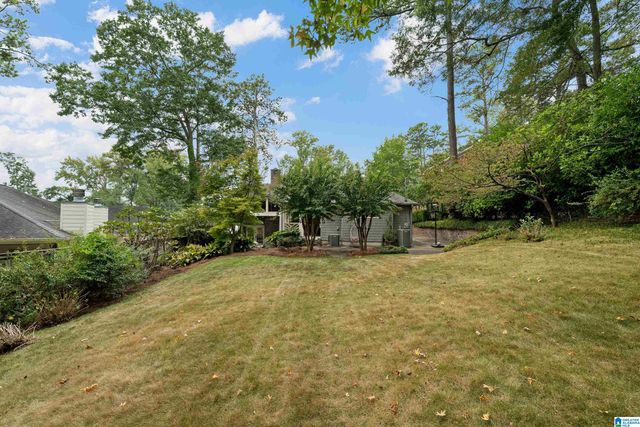 121 HERITAGE CIRCLE, Mountain Brook, AL 35213