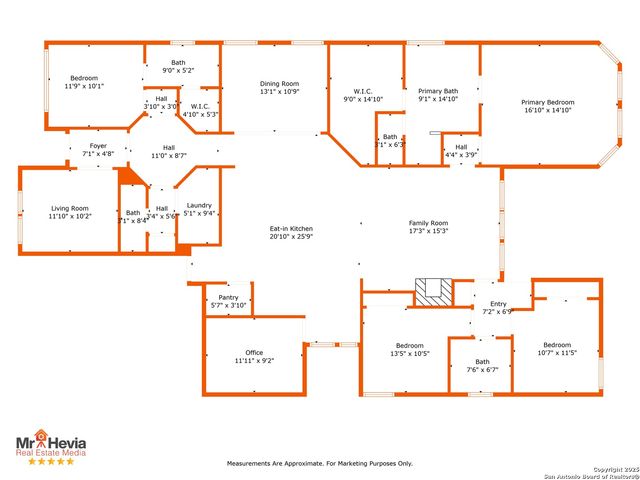 23107 Evangeline, San Antonio, TX 78258