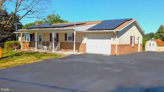 1081 BEAVER CREEK RD, Hanover, PA 17331