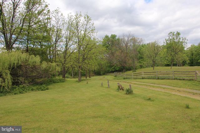 251 BARCLAYS RUN LN, Gore, VA 22637