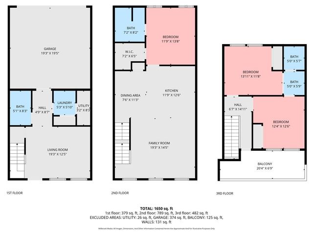 2078 Celadon NE, Grand Rapids, MI 49525