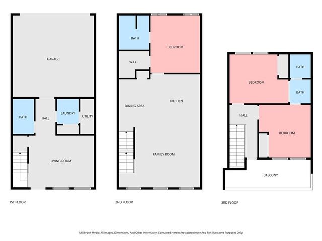 2078 Celadon NE, Grand Rapids, MI 49525