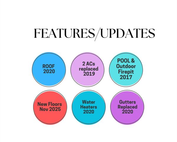 14107 Hunters Lake Way Court, Houston, TX 77044