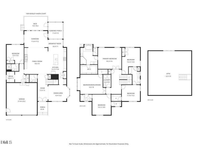 1009 Kensley Haven Court, Cary, NC 27519