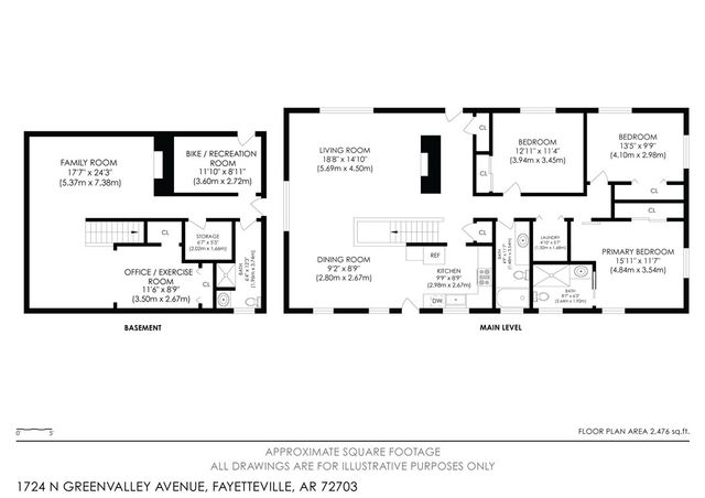 1724 N Greenvalley Avenue, Fayetteville, AR 72703