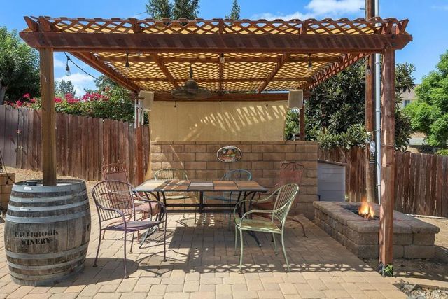 1905 Green Vista Lane, Fallbrook, CA 92028